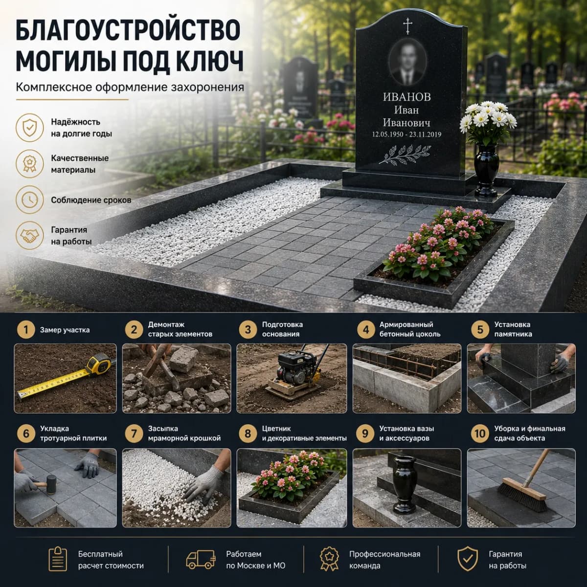 Благоустройство могилы под ключ в Москве
