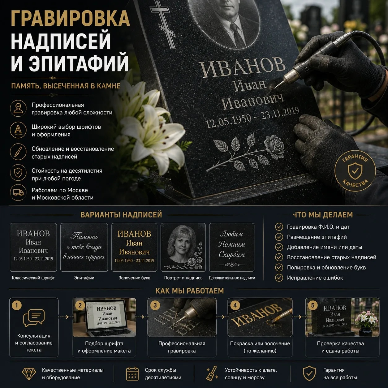 гравировка надписи на памятнике